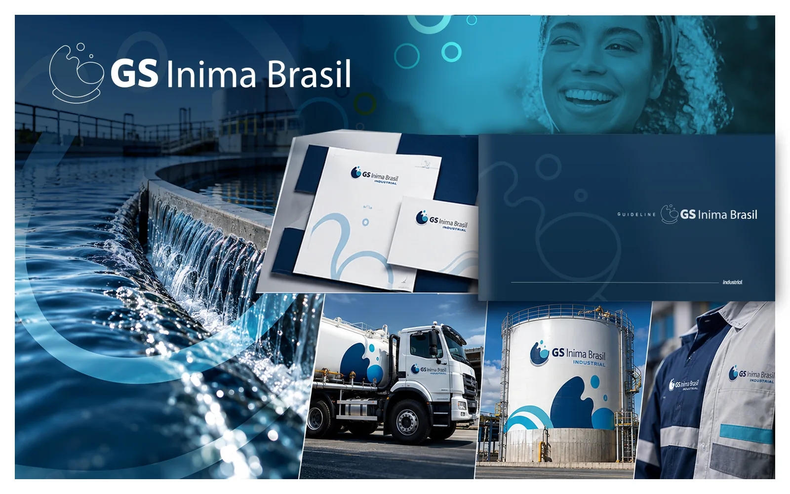 Arquitetura de marca GS Inima Brasil, brand guidelines e rollout.
